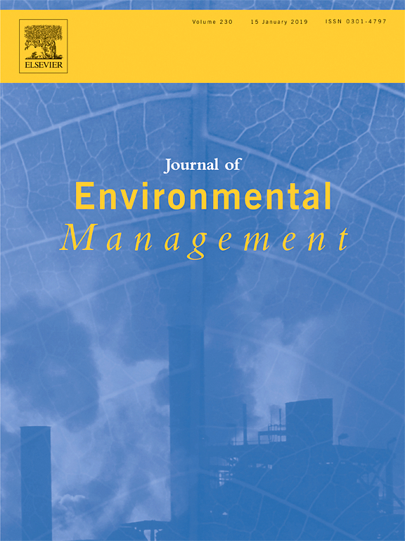 thumbnail of GHG emissions from recent peat forest disturbances: A driver-specific analysis across Indonesia, Peru, and DRC