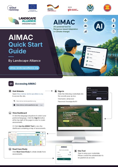 thumbnail of AIMAC Quick Start Guide